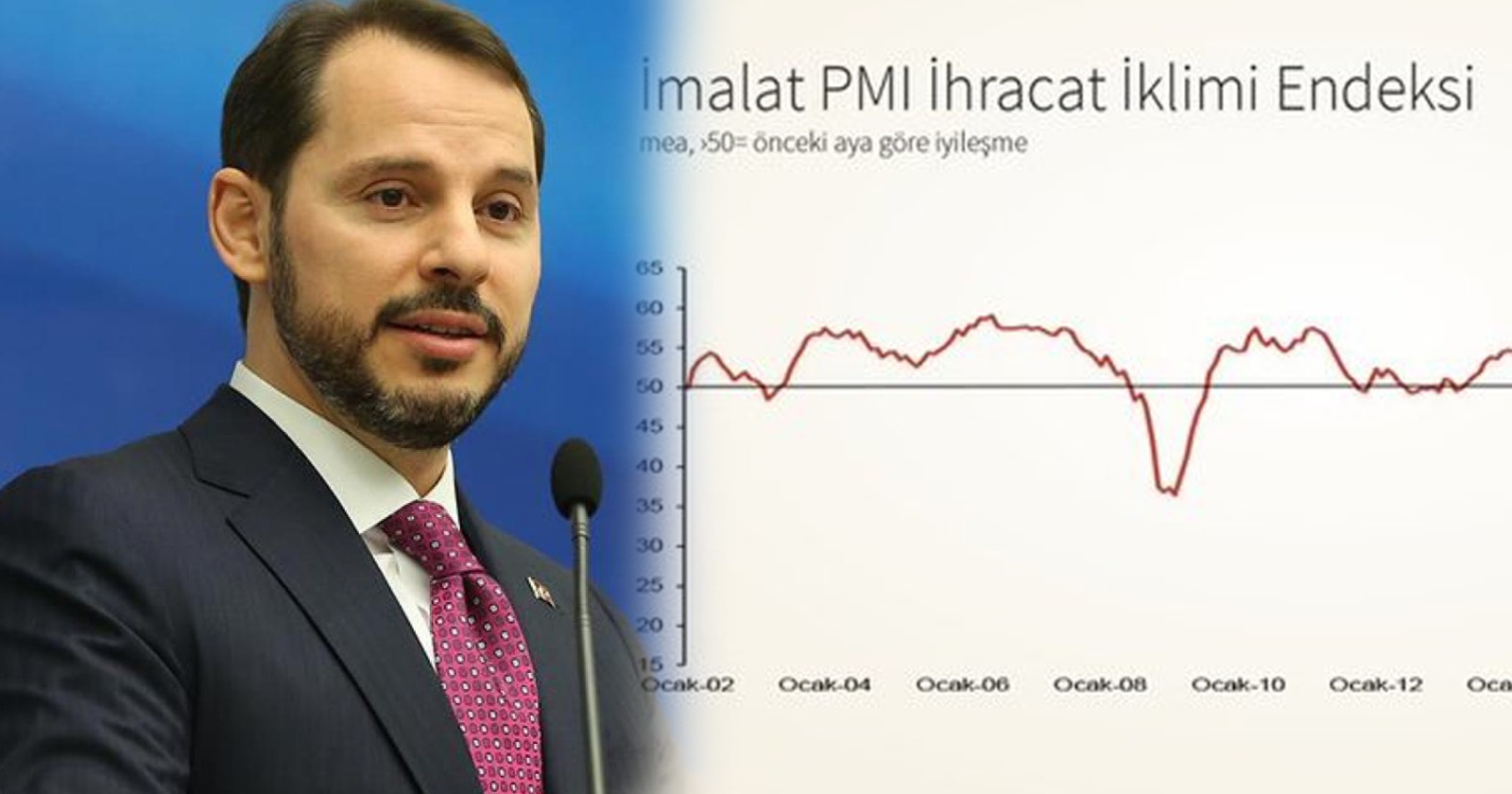 Esen olumsuz havaya rağmen Albayrak net konuştu